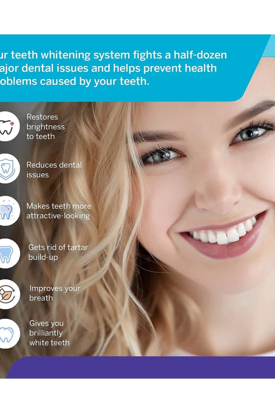 Luxsmile Teeth Whitening Kit