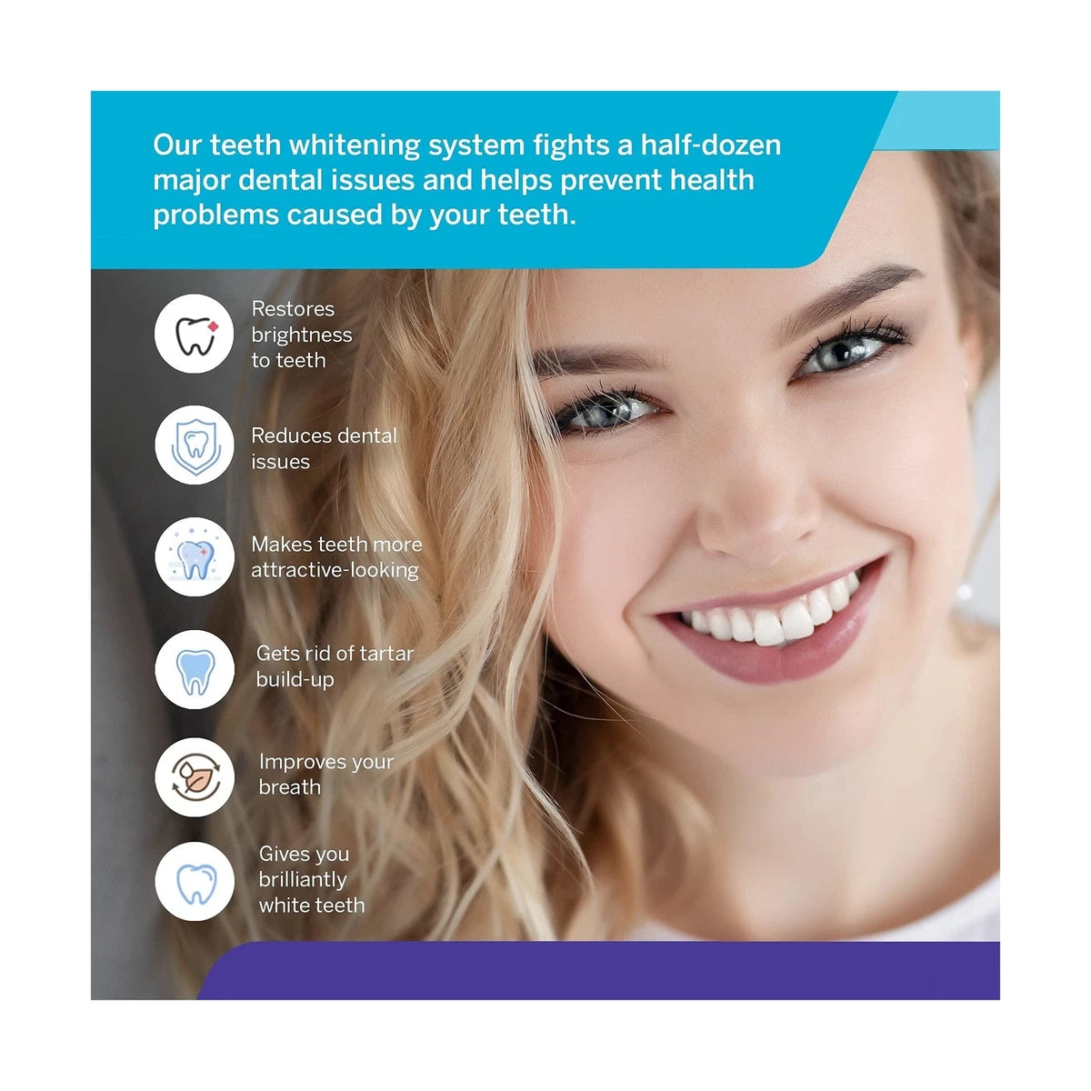 Luxsmile Teeth Whitening Kit